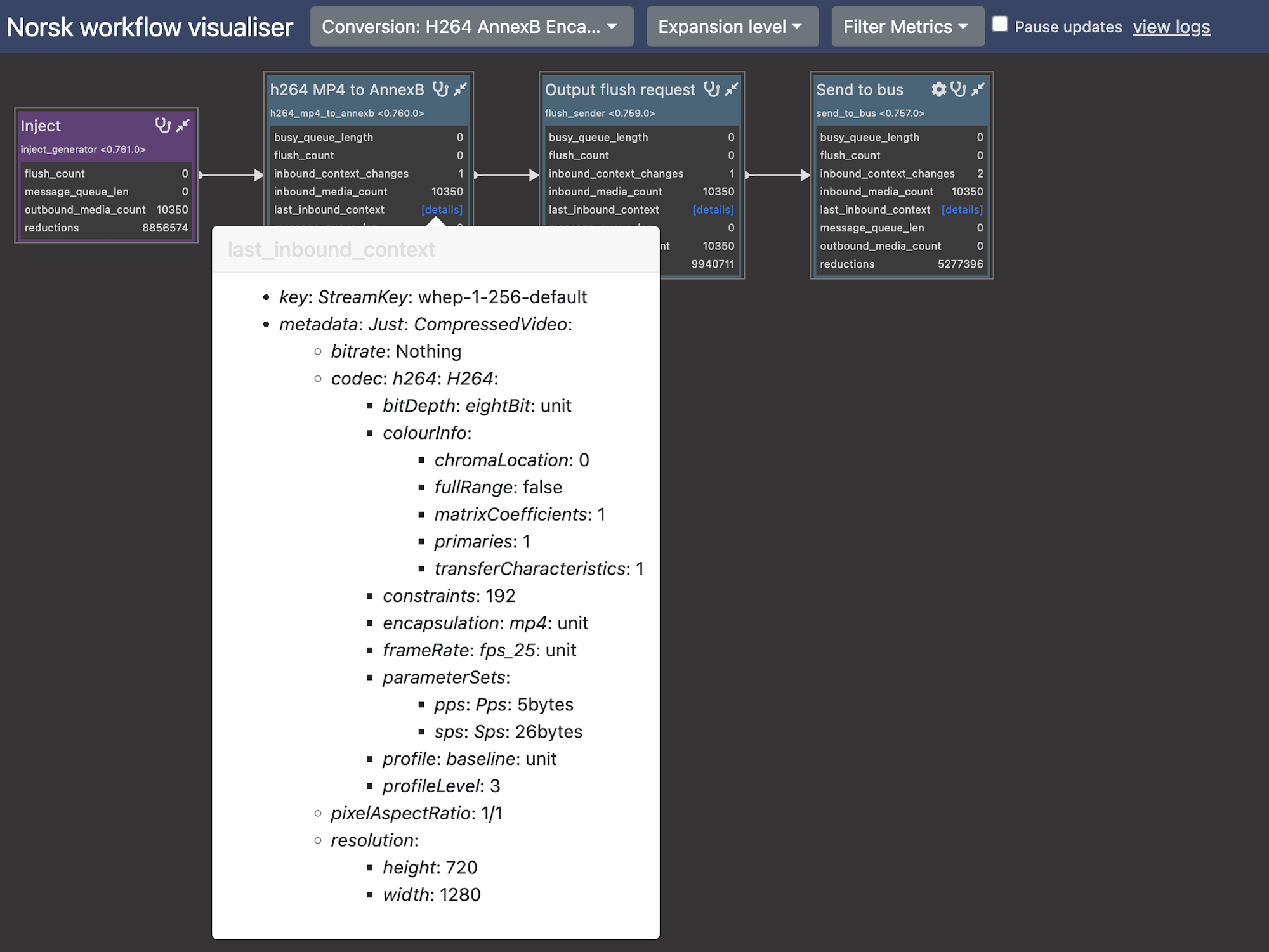 Norsk Studio visualizer showing details of H.264